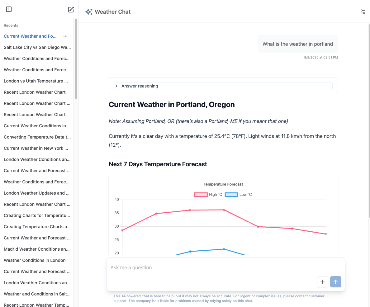 Pika chat interface example